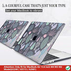 CISSOOK Laptop Hard Shell Case for MacBook Air 13.6 Inch Case 2025 2024 2022 - Image 3