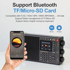 CHOYONG LC90 Multi-Band Smart Internet Radio Portable AM/FM, Longwave and - Image 8