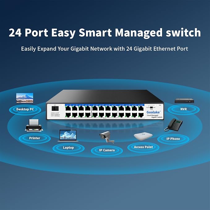 Easy Smart Managed Ethernet Switch, 24 Port Gigabit Switch, Network Hub - Image 8