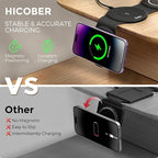 3 in 1 Charging Station for Apple Multiple Devices, Foldable Travel Wireless - Image 3