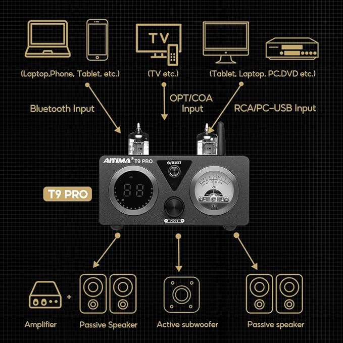 AIYIMA T9 PRO 200W Bluetooth Amplifier HiFi Digital Class D Power Amp 2.0/2.1 - Image 4
