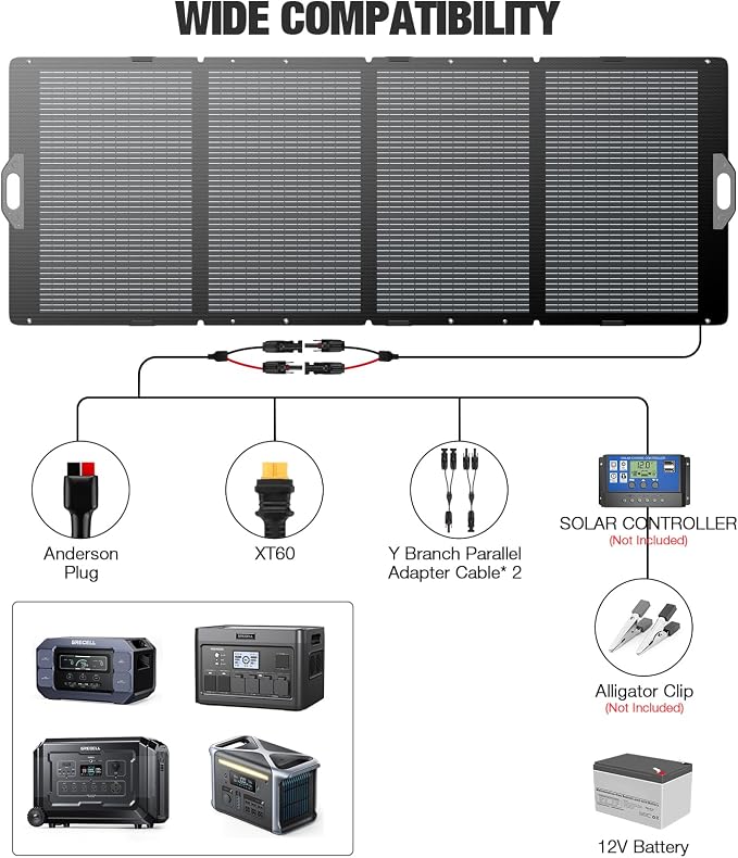 GRECELL Portable Power Station 1000W - Image 8