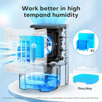 Dehumidifier, TABYIK 38OZ, Energy-Saving Dehumidifier - Image 2