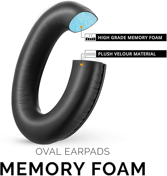 QC35 Headphones Replacement Ear Pads - Image 2