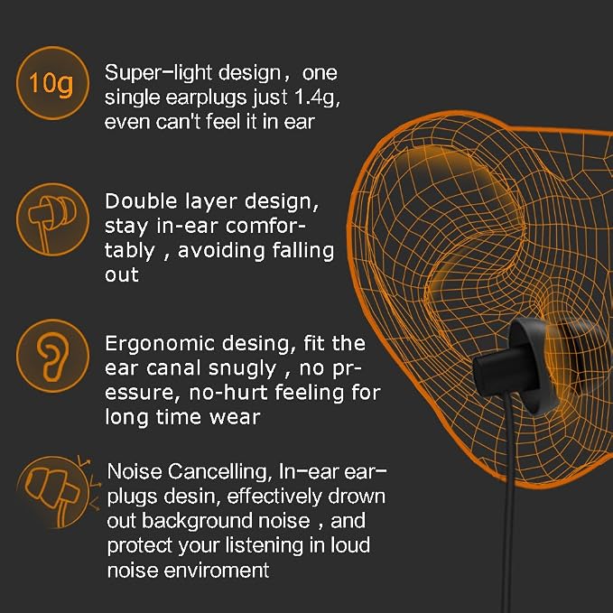 Sleep Headphones, MAXROCK Ultra Soft Comfortable In-ear Earphones w Mic and - Image 3