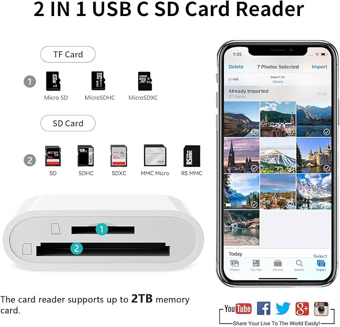 USB C to SD Card Reader, 2-in-1 Type C to SD & TF Memory Card Reader Adapter - Image 2