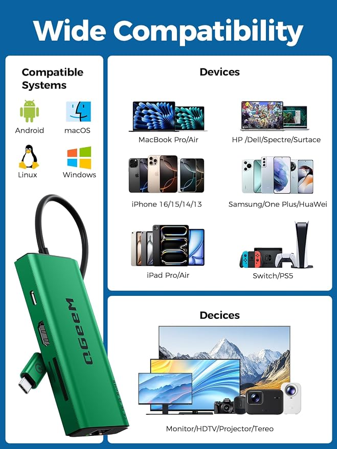 QGeeM USB C Hub Ethernet, 9 in 1 USB Type C Hub HDMI Multi-Port Converter - Image 7