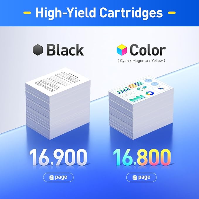 C600 C605 Toner Cartridges 4-Pack Compatible Replacement - Image 3