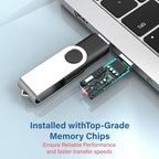 Flash Drives 2GB 10 Pack, USB 2.0 Thumb Drives - Image 8