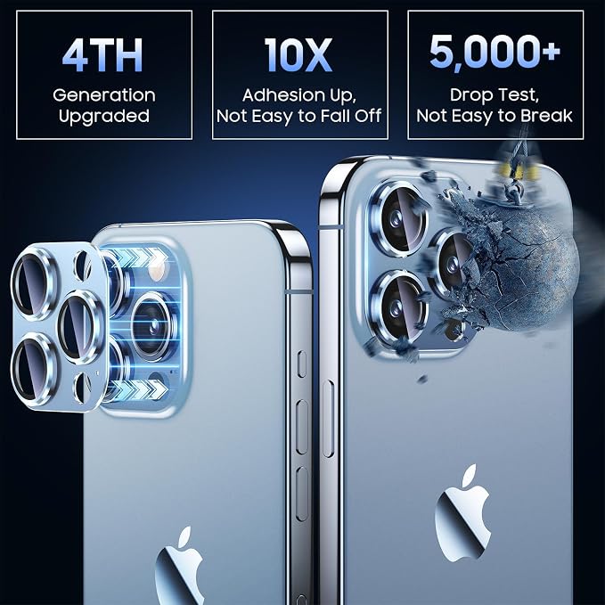 Uyiton for iPhone 13 Pro/iPhone 13 Pro Max Camera Lens Protector, Metal Ring - Image 3