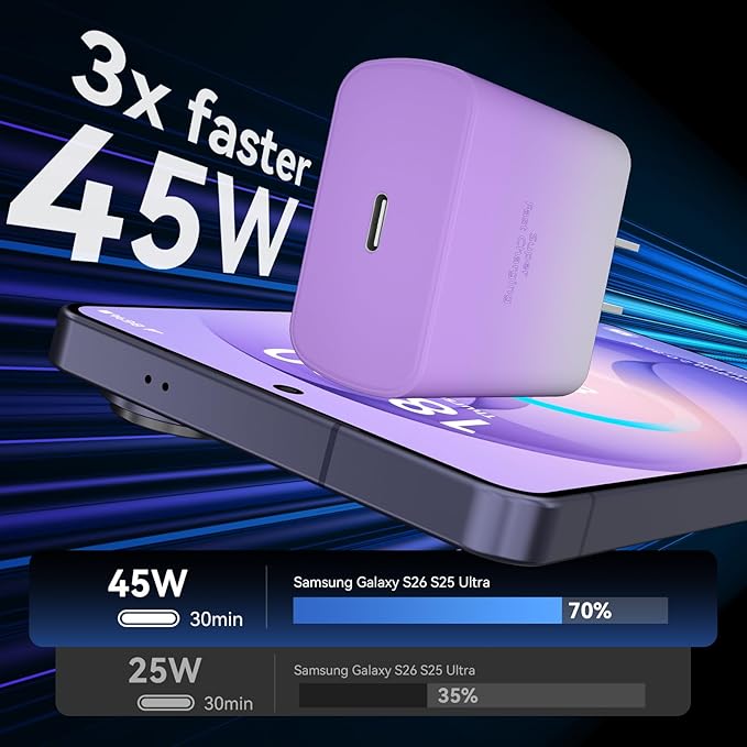 45W USB C Super Fast Charger Type C Charger Fast Charging Android Phone Charger - Image 2