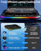 MOUNTUP RGB Laptop Cooling Pad for 13-19 Inch, Max 3500RPM Gaming Laptop Cooler - Image 4