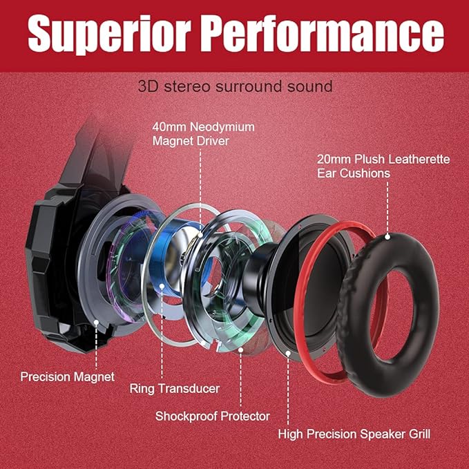 BENGOO Stereo Pro Gaming Headset - Image 3
