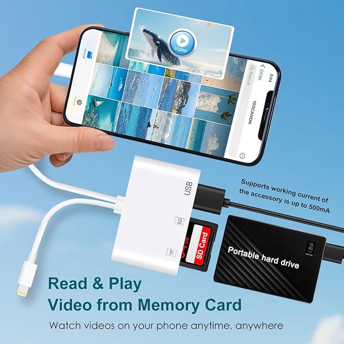 SD Card Reader for iPhone/iPad, Dual-Connector for Camera Memory Cards - Image 5