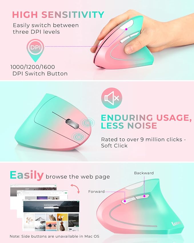 Lekvey Ergonomic Mouse, Vertical Wireless Mouse, Rechargeable 2.4G Optical - Image 5