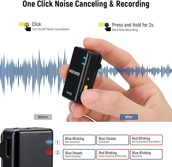 NEEWER CM28 Wireless Lavalier Microphone System - Image 5