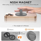 Magnetic Phone Ring Grip Holder, Silicone Finger Loop Grip, Compatible - Image 5