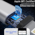 USB to USB-C and Lightning Cable Combo, 2 in 1 Coiled iPhone Charger Cable - Image 7