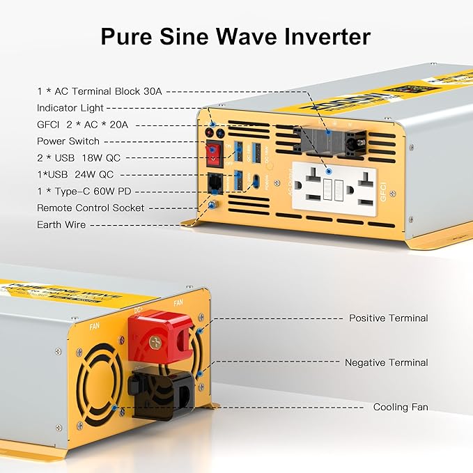 XWJNE 2000W Pure Sine Wave Power Inverter 24V DC to 120V GFCI AC Converter - Image 5
