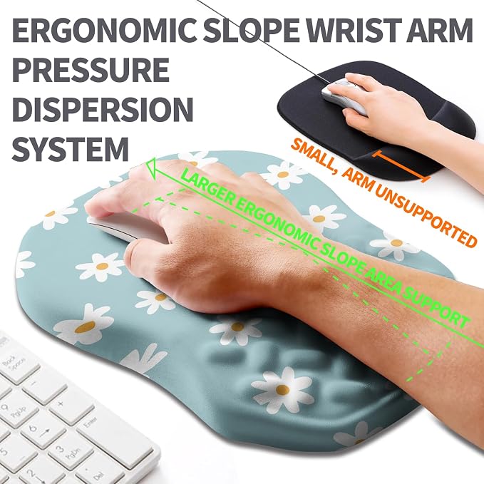 Ergonomic Slope Mouse Pad Wrist Support, Wrist Rest Mousepad - Image 2