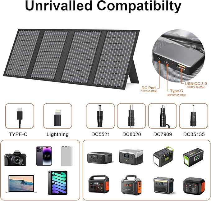 60W Portable Solar Panels Charger - Image 3