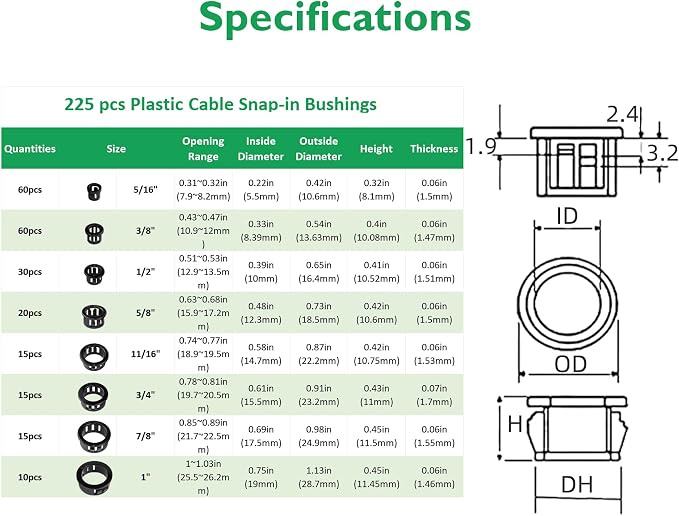 225 Pcs 8 Sizes Cable Snap-in Knockout Insulating Bushing Grommets Assortment - Image 8