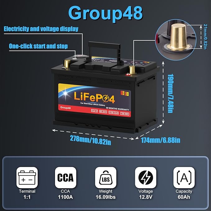 Lithium Start-Stop Car Battery GROUP 48, 12.8V 60Ah 1100CCA LiFePO4 Automotive - Image 3