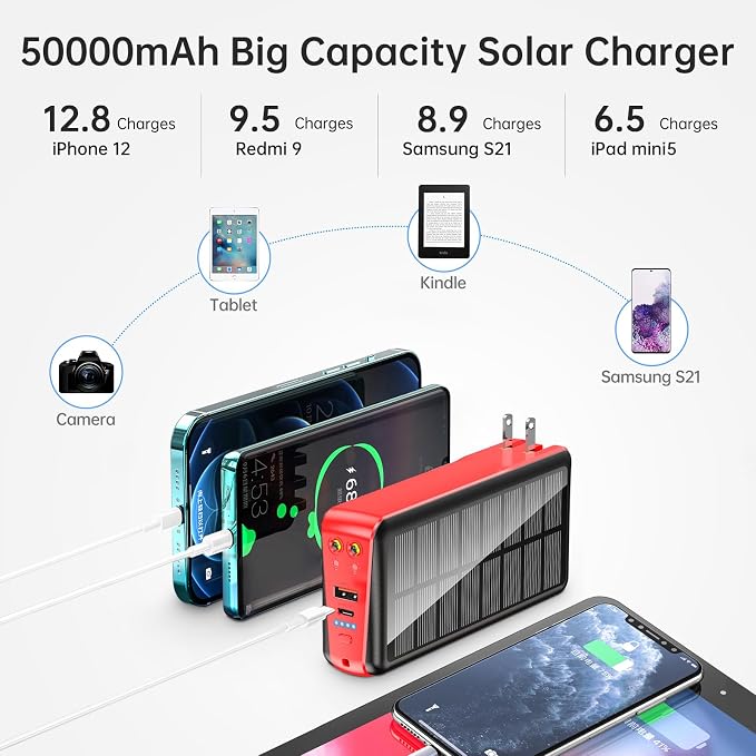 Portable Charger with Built in Cable and Wall Plug 50000mAh 22.5W Fast Charging - Image 3