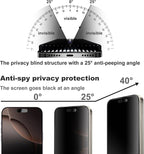 2 Pack Matte Privacy Screen Protector - Image 2