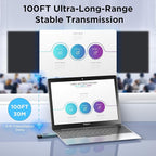 Wireless Hdmi Transmitter and Receiver, Wireless HD Extender Plug & Play - Image 5