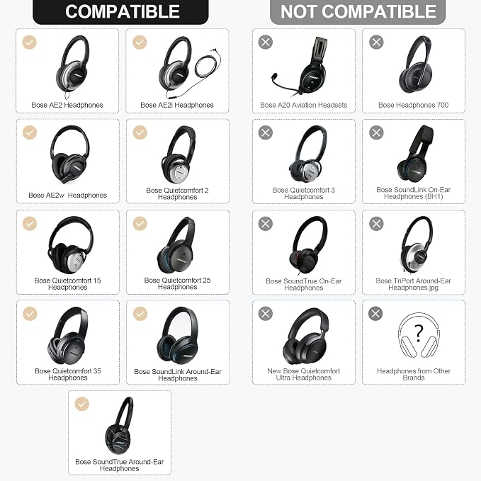 Replacement Ear-Pads Cushions for Bose QuietComfort-35 and QuietComfort-35 II - Image 2