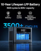 Portable Power Station 1000W, 576Wh Solar Generator - Image 5