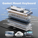 K98 Wireless Mechanical Keyboard, Tri-Mode BT5.0/2.4GHz/USB-C Hot Swappable - Image 8
