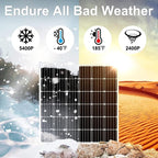 DOKIO 150W 18V Monocrystalline Solar Panel - Image 5