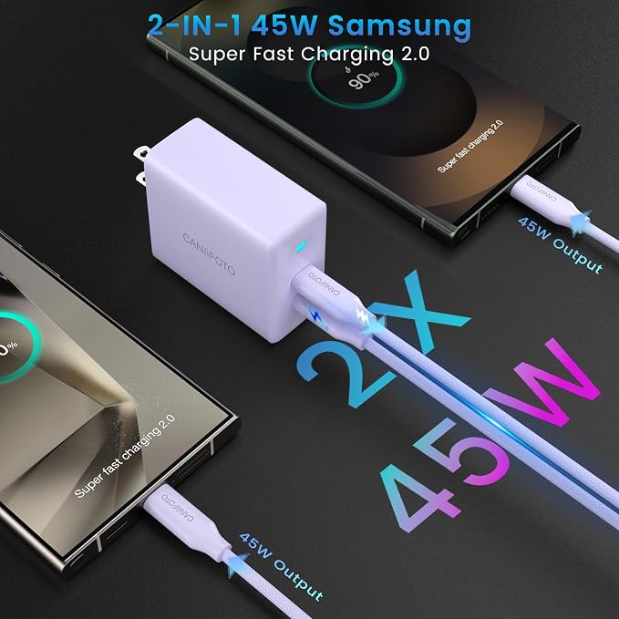 2Port 45W Super Fast Charger Type C - Image 2