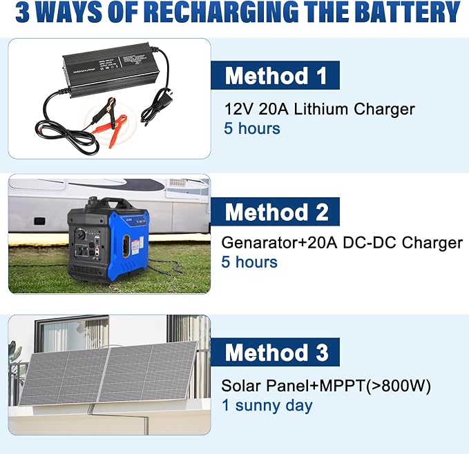 Weize 12V 100Ah Group 24 Bluetooth LiFePO4 Lithium Battery, Built-in 120A BMS - Image 6