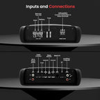 Pyle 1Channel 2000W Class D Car Audio System Amplifier, Advanced Protection - Image 3