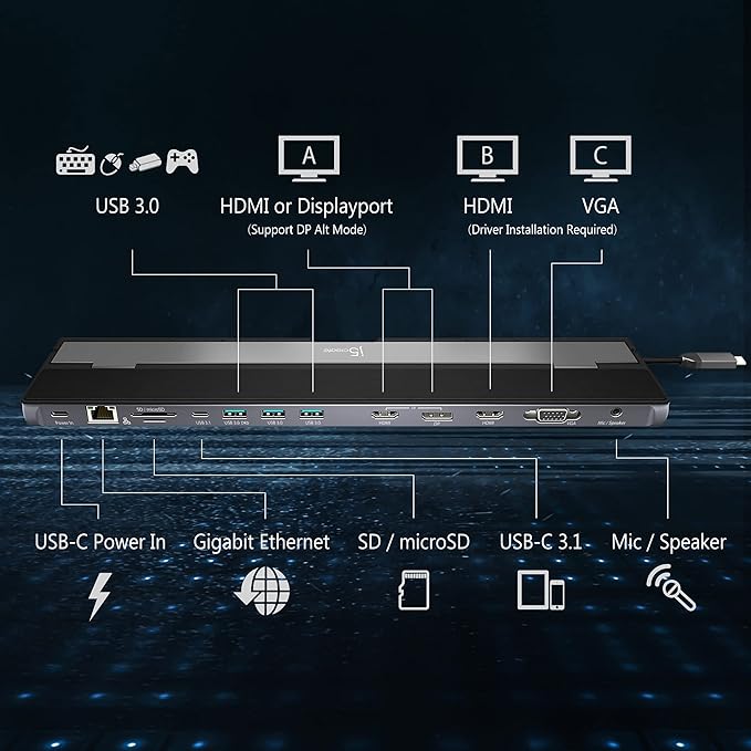 j5create USB Type C Docking Station - Image 2