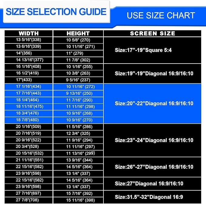 Computer Privacy Screen Filter 21.5 Hanging Monitor Privacy Screen Protector - Image 6