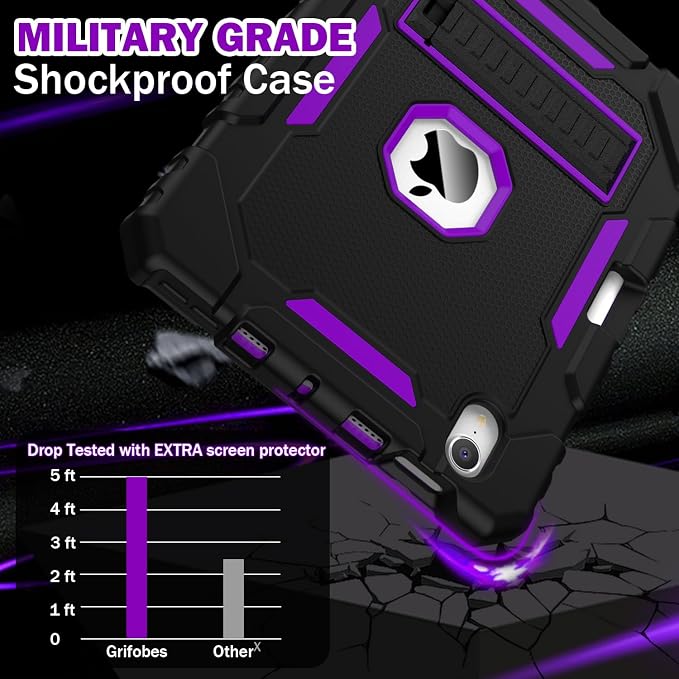 Grifobes Case for iPad Mini 7 2024 / Mini 6 2021 8.3 inch, Heavy Duty - Image 4