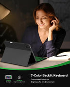 Keyboard Case for iPad 9th 8th 7th Generation 10.2" - Image 8