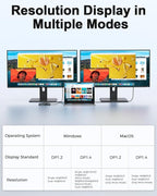 MCY USB C Hub, Laptop Docking Station Dual Monitor Single 8K, 10 in 1 Type-C - Image 8