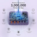 6 in 1 USB Charger, 50% Smaller Charging Station - Image 6
