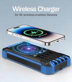 GOODaaa Power Bank Wireless Charger 36000mAh Built in 4 Cables Six Outputs 15W - Image 3