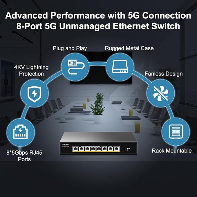 8 Ports 5Gb Unmanaged Ethernet Switch - Image 4