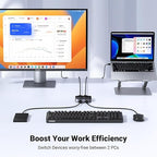 UGREEN USB 3.0 Switch 2 in 2 Out, USB Switcher 2 Computers Sharing Keyboard and - Image 4