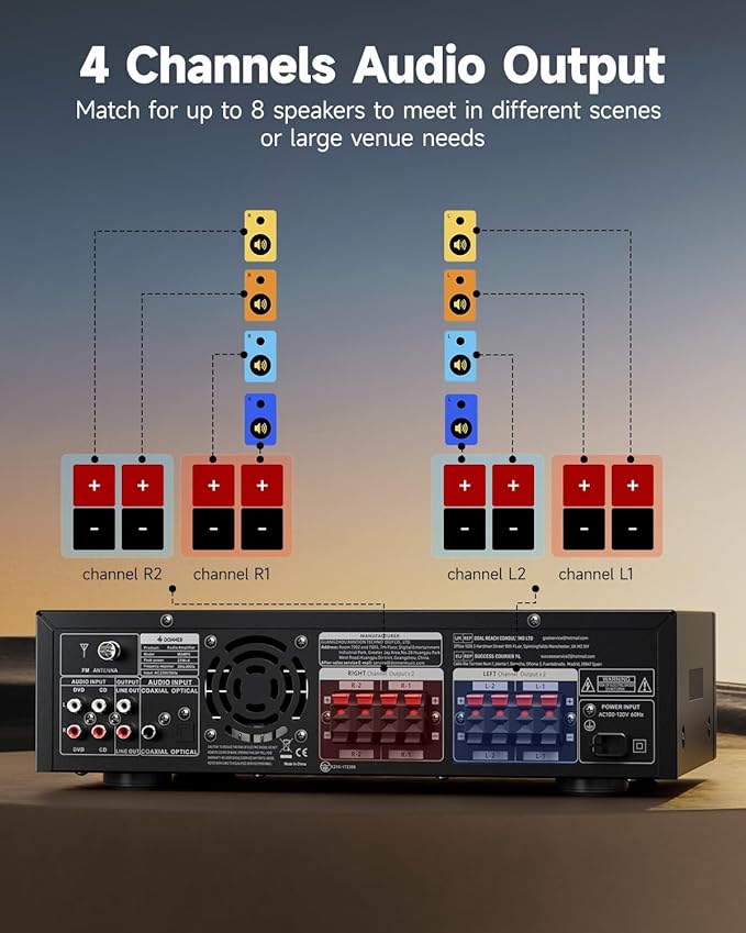 Donner Stereo Receivers Home Audio Amplifier, Premium 1000W Peak Power 4 - Image 4