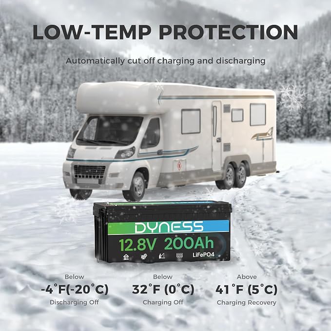 12V 200Ah PLUS LiFePO4 Battery, Max. 2560Wh Power, 12.8V LiFePO4 Battery - Image 4
