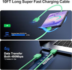 Super Fast Charger Type C, 25W USB C Wall Charger Fast Charging - Image 5