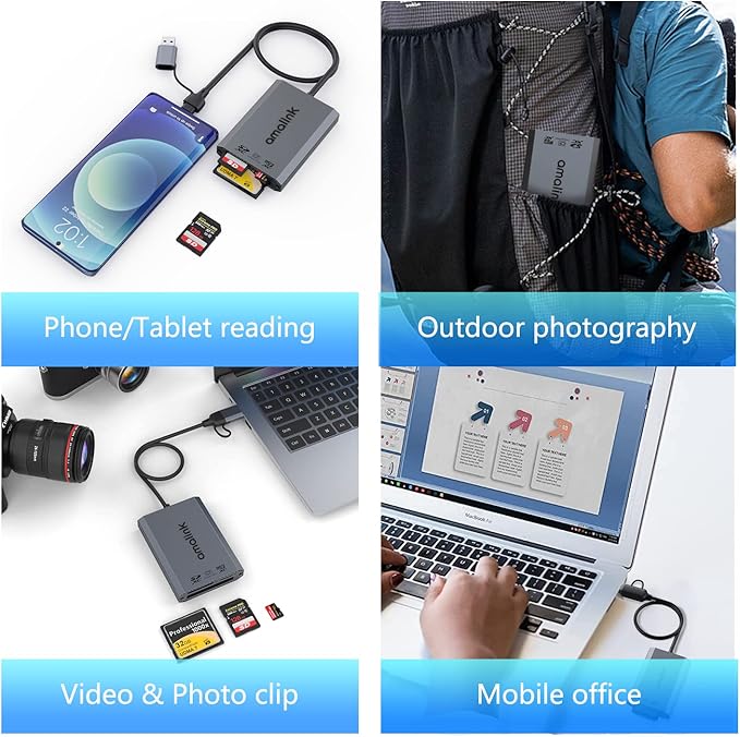 UHS-II SD Card Reader. Triple-Slot USB-A/USB-C CF Compact Flash Card Reader - Image 7